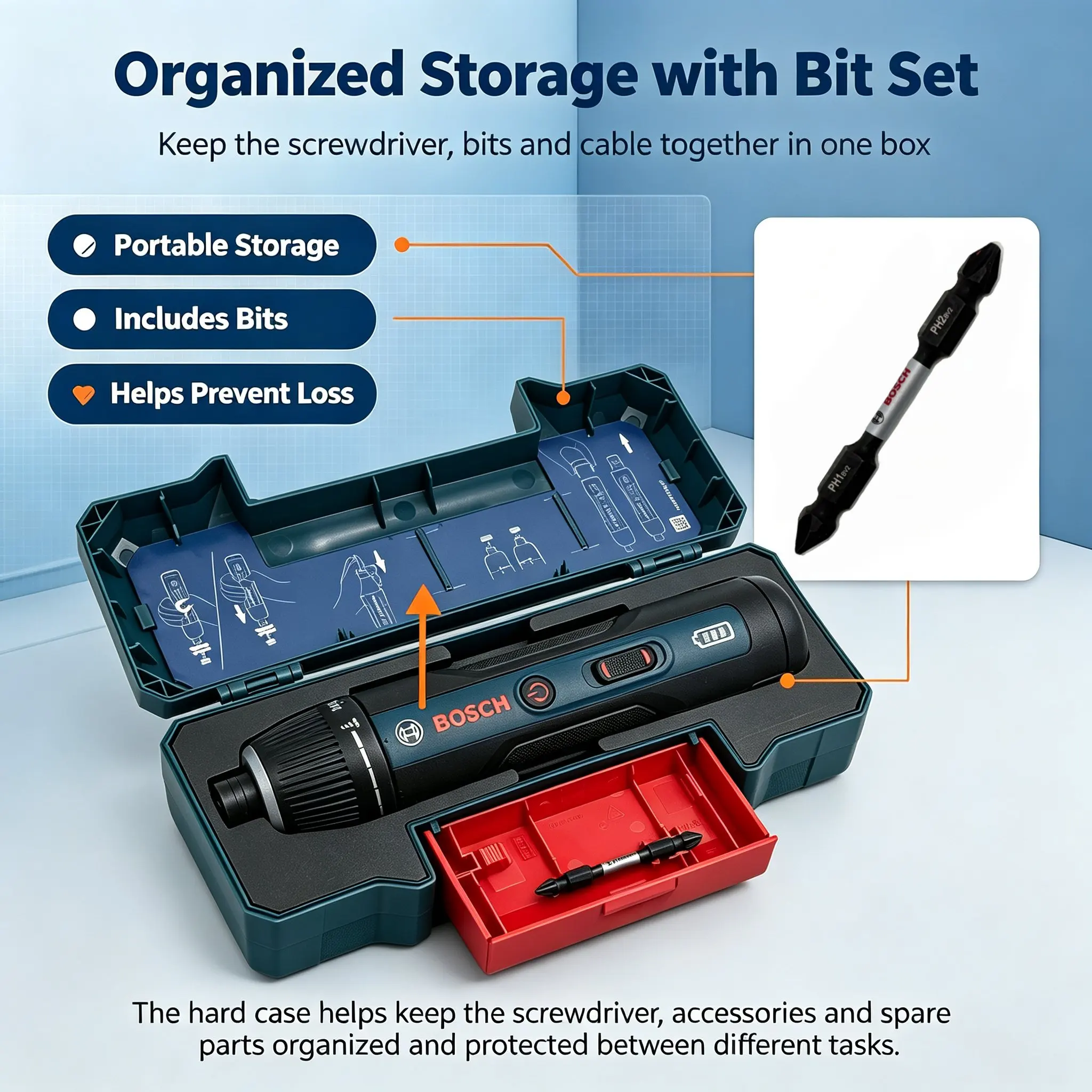 ボッシュ GSD4V-5 3.6V コードレス電動ドライバー - Electronics Repair Tools のレビューと価格
